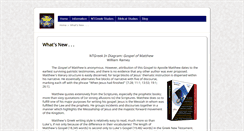 Desktop Screenshot of inthebeginning.org